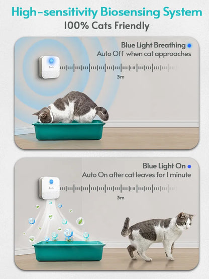 DownyPaws 4000mAh Smart Cat Odor Purifier